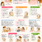 整容は贅沢ではない｜“身だしなみ”が生きる力になる本当の理由