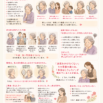 「迷惑をかけたくない」その言葉の裏には、「本当はこうしたい」が隠れていることがある。その声に耳を傾けてほしい。